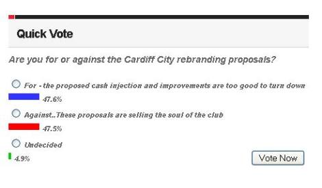 Cardiff City Rebranded.